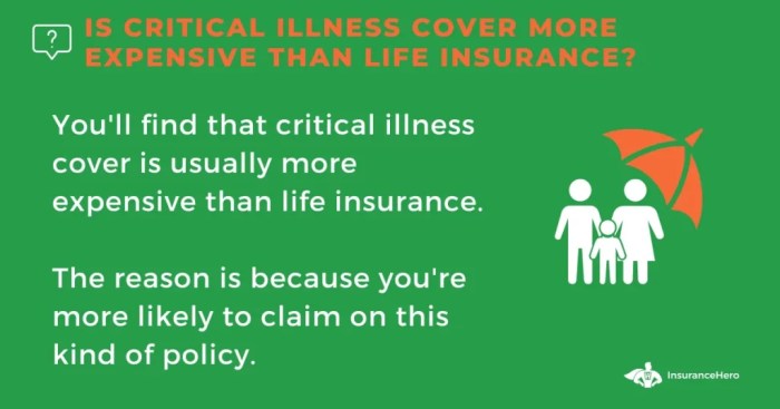 Life Insurance And Critical Illness Cover A Comparison 2025