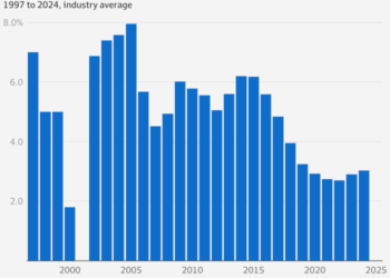 Medibank - Life insurance is about love. And with Medibank...